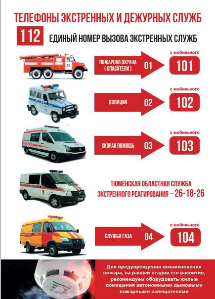 Памятка Телефоны экстренных служб